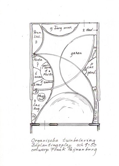 Beplantingsplan Org tuin Frank0003